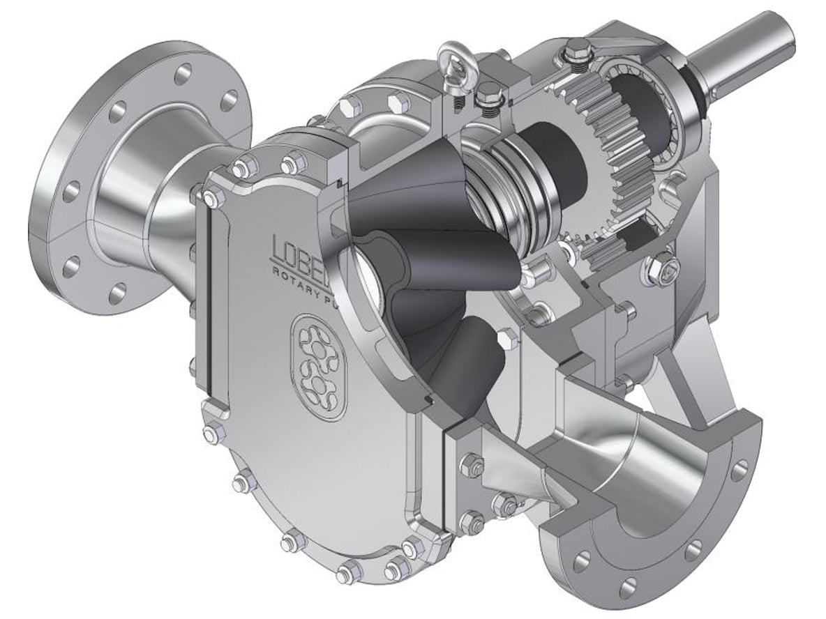 Gear Pump vs. Lobe Pump: A Professional Comparison for Modern Servo-Driven Filling Systems