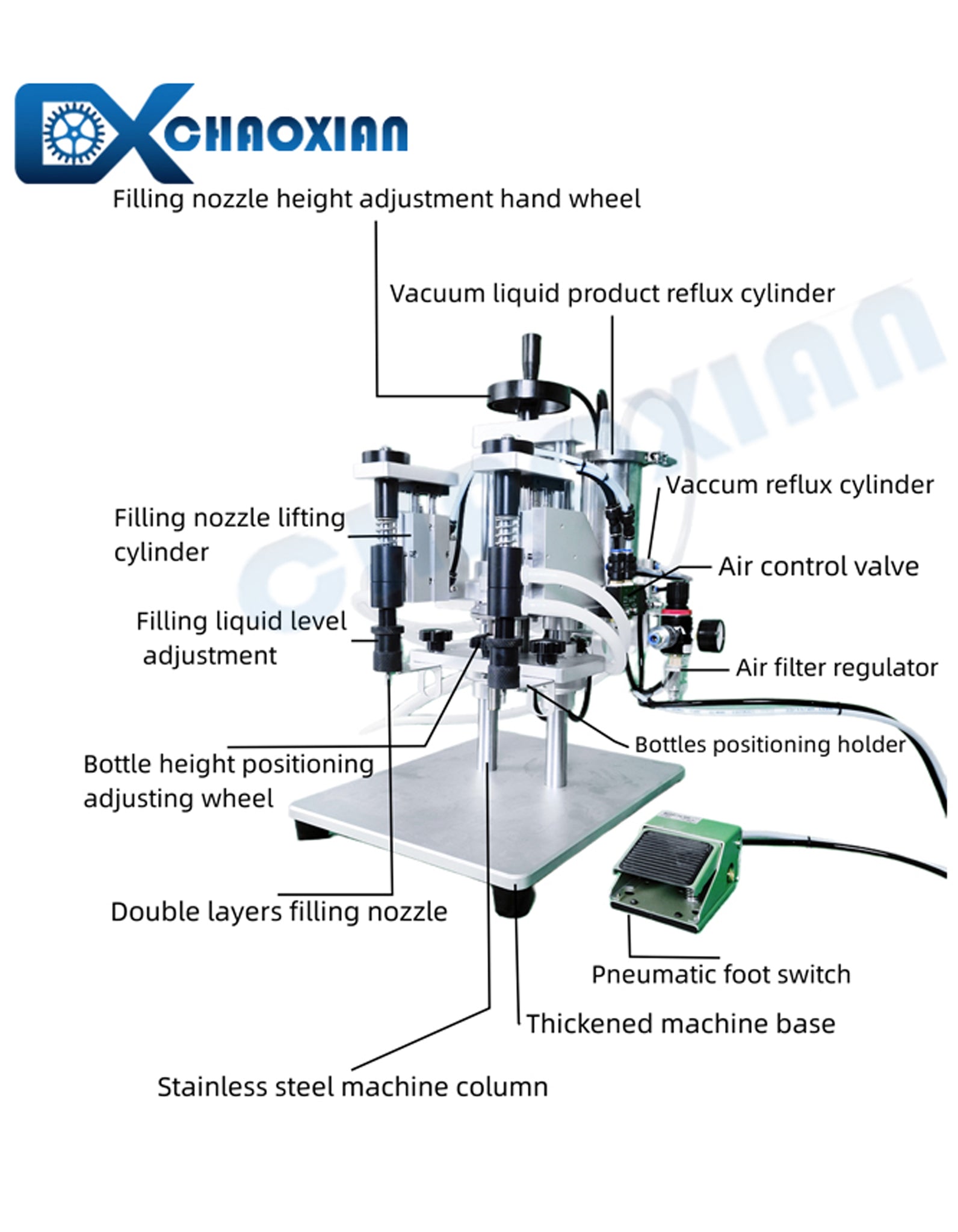 CX Semi-automatic Two Filling Heads Vacuum Bottle Perfume Filling Machine