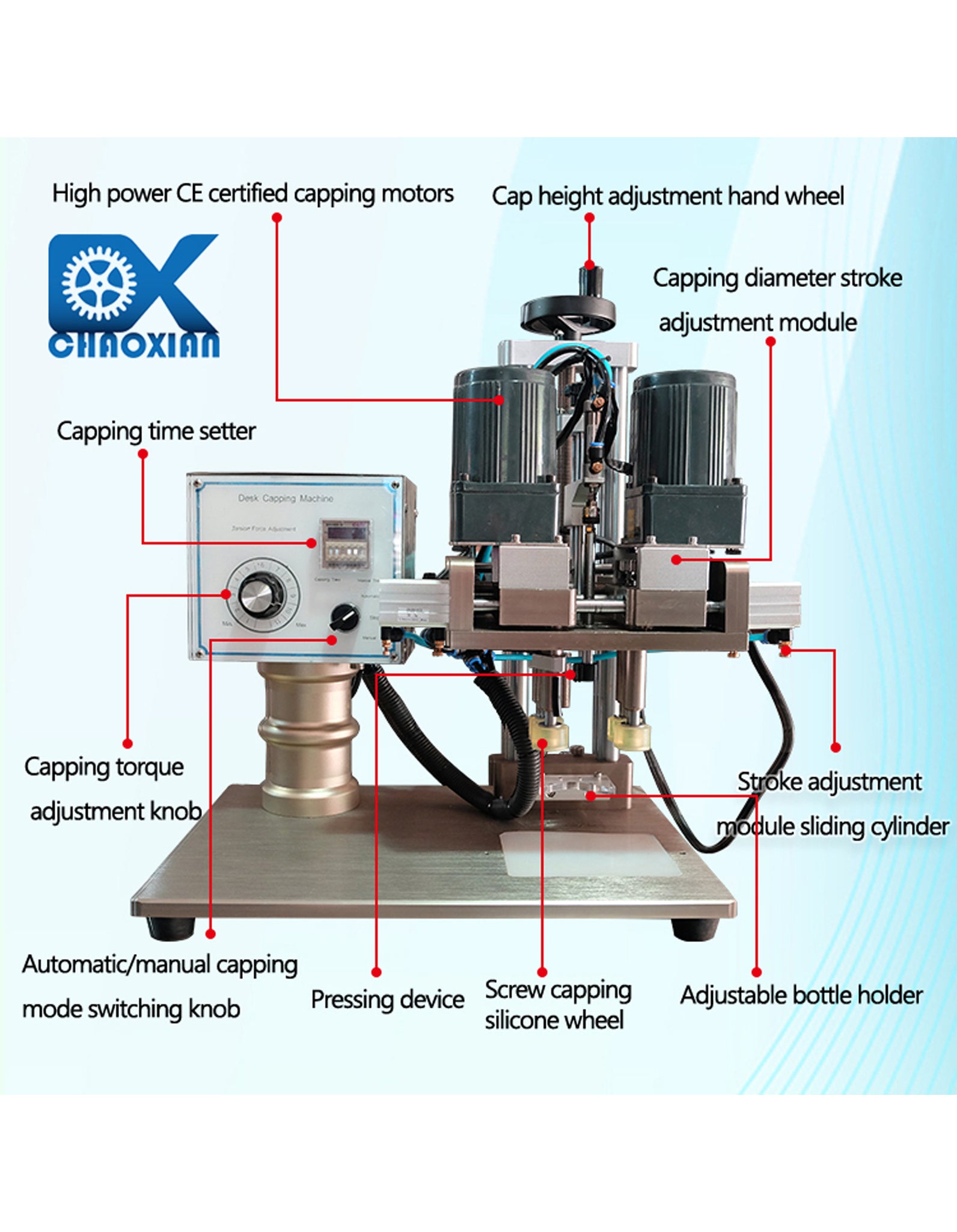 CX Semi-Automatic Spray Bottle Capping Machine