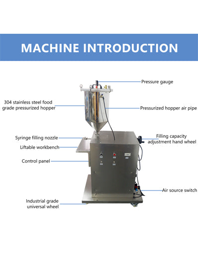 Semi-automatic Prefilled Syringe Liquid Filling Machine